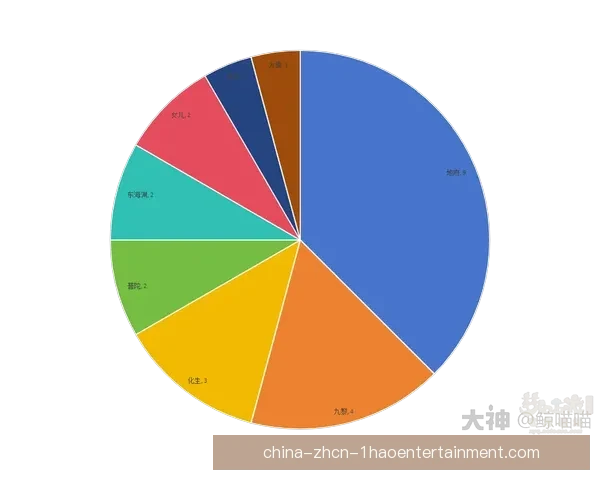 世界杯F组群雄逐鹿出线悬念与黑马走向全解析战术博弈与关键对决前瞻