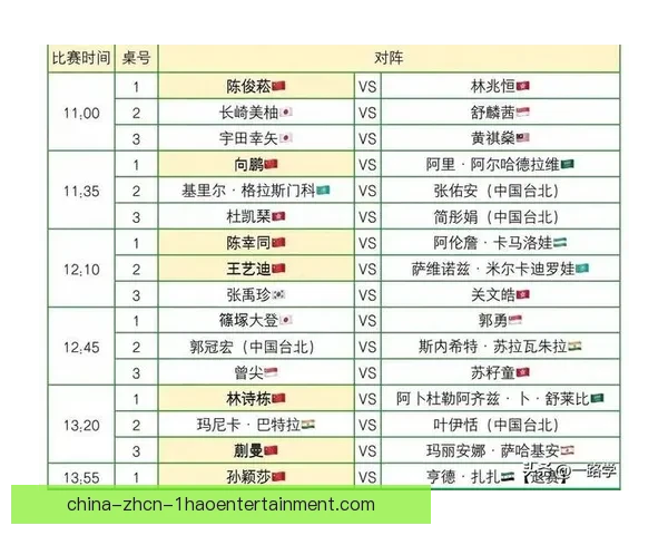 亚洲杯赛场全程回顾解析各队赛季走势与阶段性表现总结 亚洲杯赛场全程回顾解析各队赛季走势与阶段性表现总结